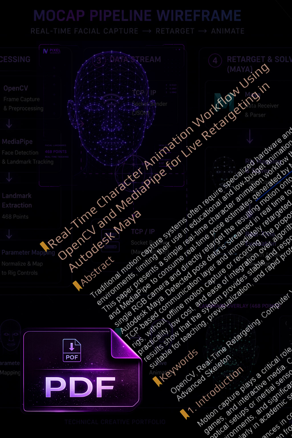 OpenCV Research Draft