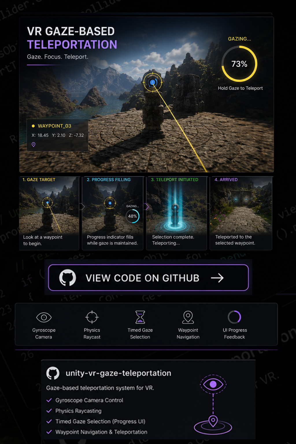 VR Gaze Teleportation Repository